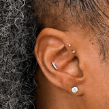 Forward Helix